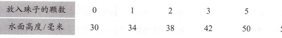 水面高度毫米3034384250