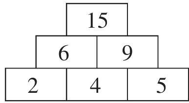 245