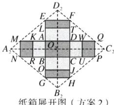 B2纸箱展开图方案2