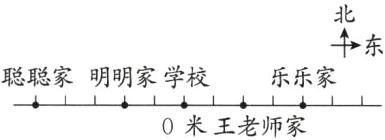 聪聪家明明家学校乐乐家0米王老师家