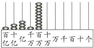 百十千百十亿亿亿万万万万千百十