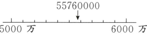 5000万6000万