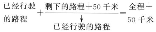 的路程50千米已经行驶的路程