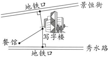 餐馆秀水路地铁口