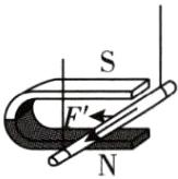 ON