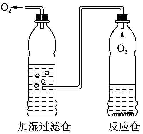 加湿过滤仓反应仓