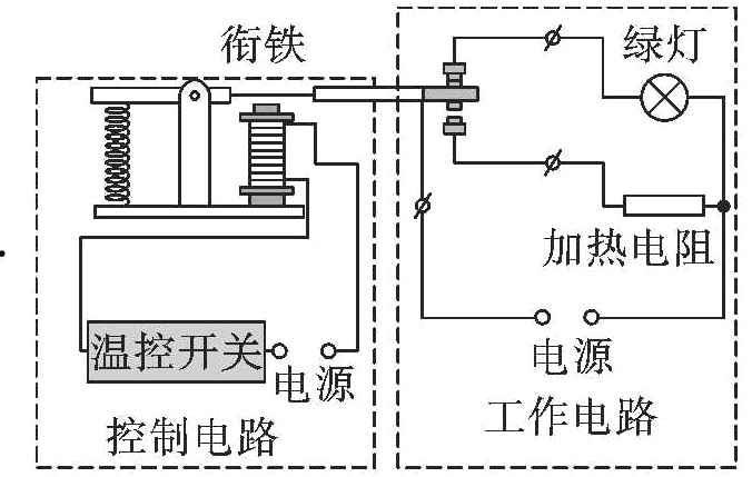工作电路控制电路