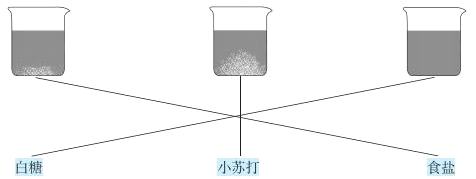 白糖小苏打食盐