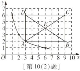 012345678910x第102题