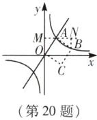 第20题