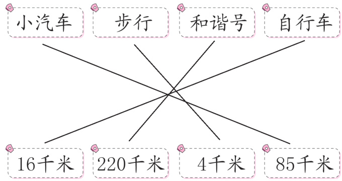 16千米220千米4千米85千米