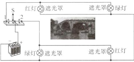 绿灯遮光罩红灯遮光卓