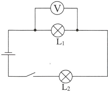 L2