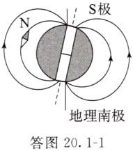 地理南极答图2011