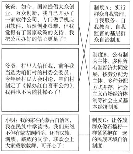 不但有蒙古族同学还有汉族样紧紧抱在一起满族藏族的同学联欢会上的民族区域自治大家载歌载舞可开心了制度
