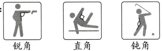 钝角直角锐角