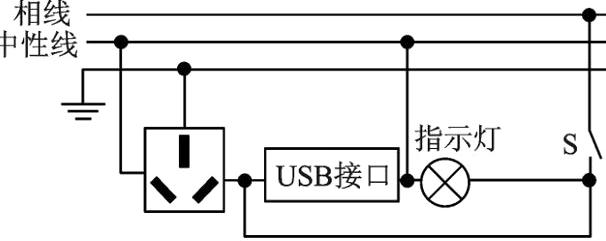USB接口