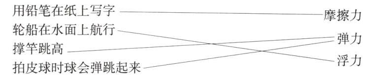 撑竿跳高浮力拍皮球时球会弹跳起来