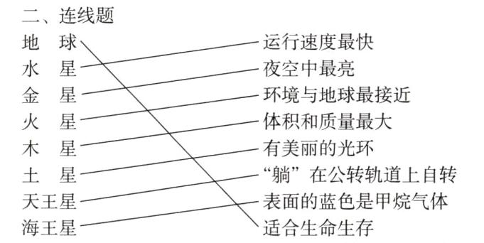 表面的蓝色是甲烷气体天王星适合生命生存海王星