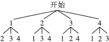 木个个234134124123