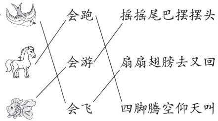 四脚腾空仰天叫会飞
