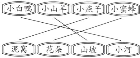 泥窝花朵山坡小河