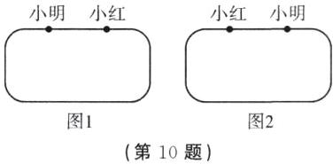 图1图2第10题