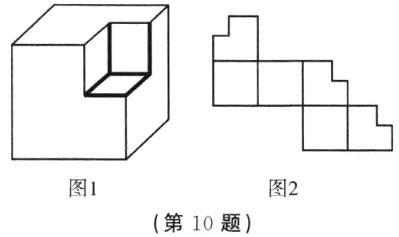 图1图2第10题