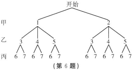 676767丙676767第6题