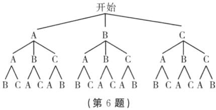 BCACABBCACABBCACAB第6题