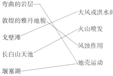 地壳运动堰塞湖