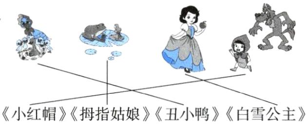 小红帽拇指姑娘丑小鸭白雪公主