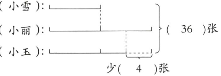 少4张