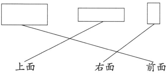 上面右面前面