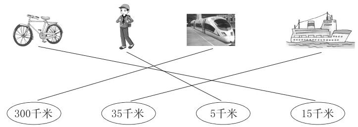 300千米35千米5千米15千米