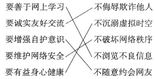 要有益身心健康不随意约会网友