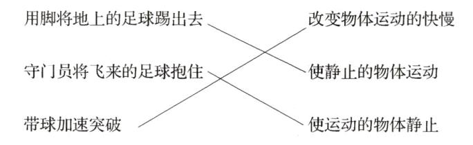 带球加速突破使运动的物体静止