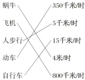 自行车800千米时
