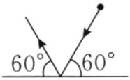 260660