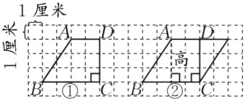 Bioc二Bo