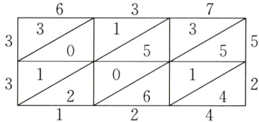 32二2