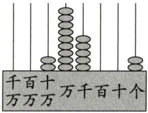万千百十
