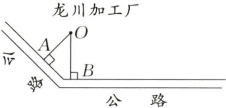 公路