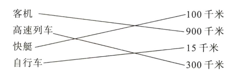 自行车300千米