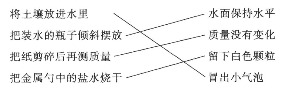 冒出小气泡把金属勺中的盐水烧干