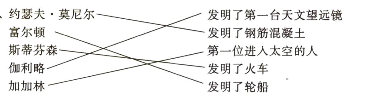 加加林发明了轮船