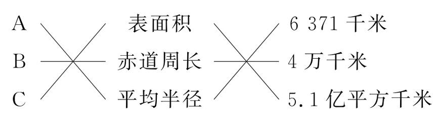 平均半径51亿平方千米