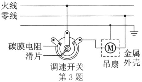外壳吊扇调速开关第3题