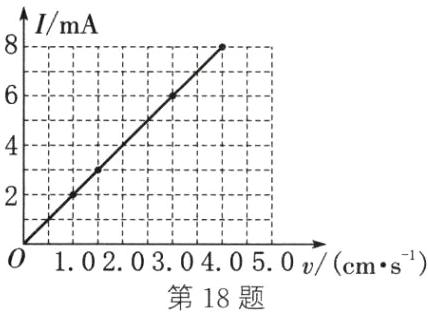 1020304050vcms第18题