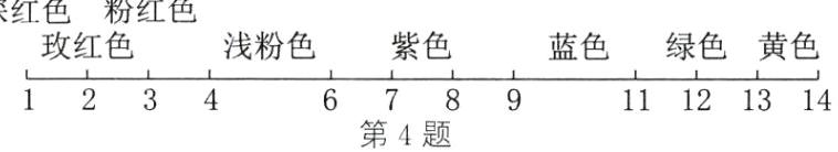 1234678911121314第4题